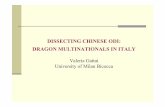 DISSECTING CHINESE ODI: DRAGON MULTINATIONALS IN ITALY