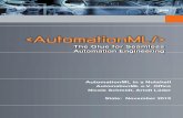 AutomationML e.V. Office Nicole Schmidt, Arndt Lüder State ...
