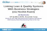 Linking Lean & Quality Systems With Business Strategies ...