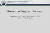 Resource Request Process