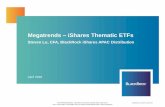 Megatrends – iShares Thematic ETFs