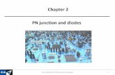 Chapter 2 PN junction and diodes