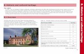8. Historic and cultural heritage - Swale Borough Council