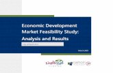 Economic Development Market Feasibility Study: Analysis ...