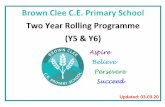 Brown Clee C.E. Primary School Two Year Rolling Programme ...