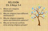 RELIGION Ch. 6 Keys 1-4 - Weebly