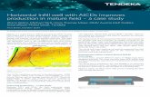 Horizontal inﬁll well with AICDs improves production in ...