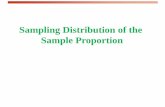 Sampling Distribution of the Sample Proportion