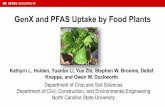 GenX and PFAS Uptake by Food Plants