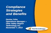Compliance Strategies and Benefits - NISTM