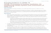 COVID-19 Summary HVAC Systems and SARS-CoV-2 Transmission