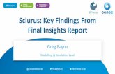 Sciurus: Key Findings From Final Insights Report