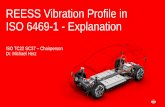 REESS Vibration Profile in ISO 6469-1 - Explanation