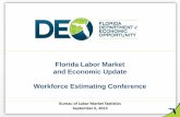 Florida Labor Market and Economic Update Workforce ...