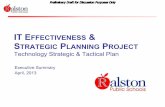 IT Strategic & Tactical Plan Executive Summary April 2013