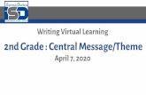 Writing Virtual Learning 2nd Grade : Central Message/Theme ...