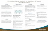 Exploring Knowledge Sharing in the Department of Defense