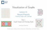 Visualization of Graphs