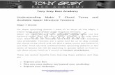 Tony Grey Bass Academy Understanding Major 7 Chord Tones and