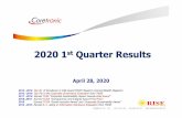 2020 1 Quarter Results - Coretronic