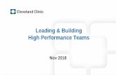 Leading & Building High Performance Teams