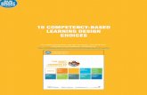 10 COMPETENCY-BASED LEARNING DESIGN CHOICES