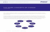 THE SEVEN CONCEPTS OF CHANGE - Prosci