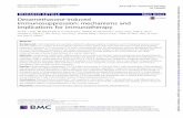 Dexamethasone-induced immunosuppression: mechanisms and ...