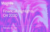 Financial Highlights Q4 2020 - INVESTOR RELATIONS