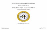 2017-2018 Campus Improvement Plan Birch Elementary Pine ...