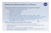Airborne Observations of Snow