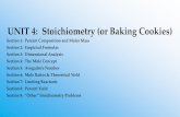 UNIT 4: Stoichiometry (or Baking Cookies)