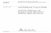 GAO-02-445 Anthrax Vaccine: GAO's Survey of Guard and ...