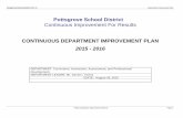 Pottsgrove School District Continuous Improvement For Results