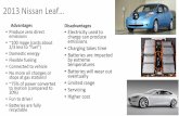 2013 Nissan Leaf… - Clean Energy Resource Teams