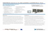 PROFIBUS Interfaces for NI LabVIEW, LabVIEW Real-Time