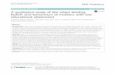 A qualitative study of the infant feeding beliefs and ...