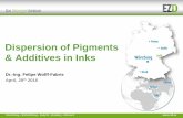 Dispersion of Pigments & Additives in Inks
