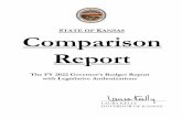 STATE OF KANSAS Comparison Report