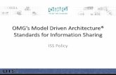 OMG’s Model Driven Architecture® Standards for Information ...