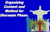 Organising Content and Method for Diocesan Phase.