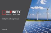 Utility-Grade Energy Storage
