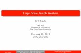 Large Scale Graph Analysis
