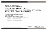 2021 INCOME TAX WITHHOLDING INSTRUCTIONS, TABLES, AND …