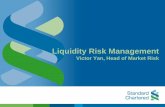Liquidity Risk Management - GARP