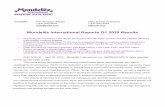Mondelēz International Reports Q1 2020 Results