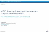 MIFID II pre- and post-trade transparency - Impact on bond ...