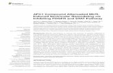 AFC1 Compound Attenuated MI/R-Induced Ventricular ...