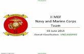 II MEF Navy and Marine Corps Team - Health.mil