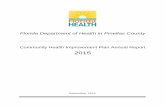 Community Health Improvement Plan Annual Report